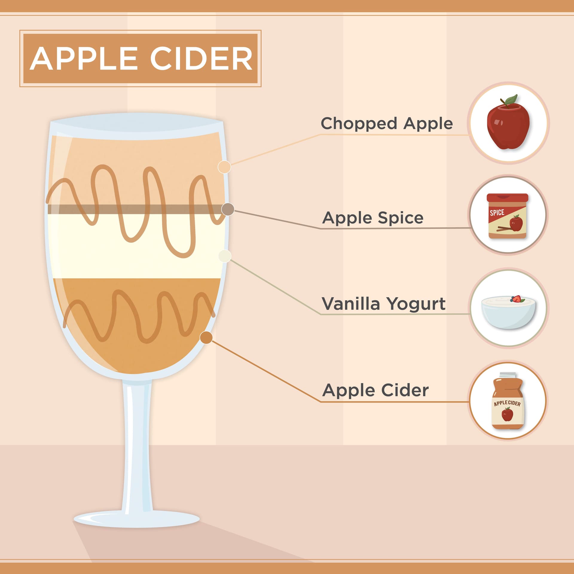 Caramel Apple Cider Smoothie - Image