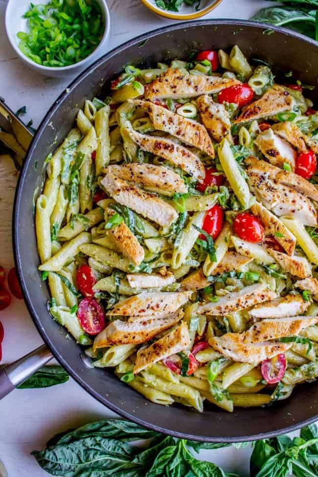 Pesto Chicken Penne with Cherry Tomatoes - Image